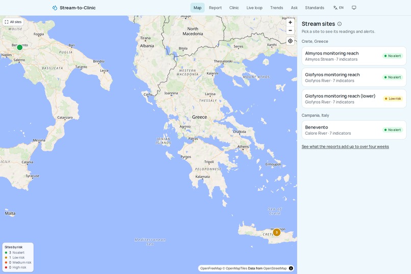 Stream-to-Clinic – screenshot 3