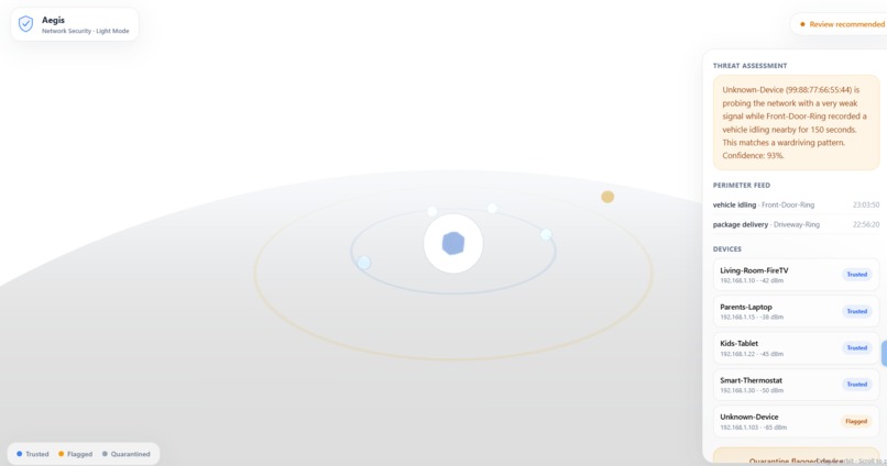 Project Aegis — Cyber-Physical Zero-Trust Guardian – screenshot 1