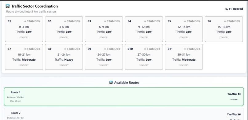 ResQRoute — Emergency Traffic Coordination – screenshot 6