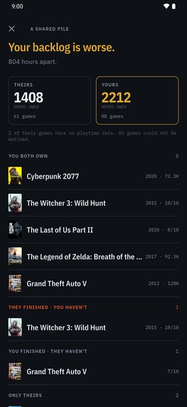 SunkCost – screenshot 4