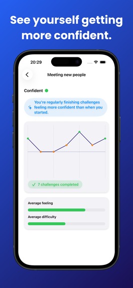 More: Social Confidence Coaching App for iOS – screenshot 13