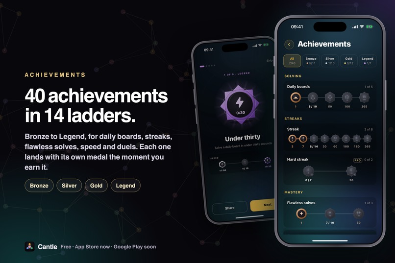 Cantle – screenshot 8