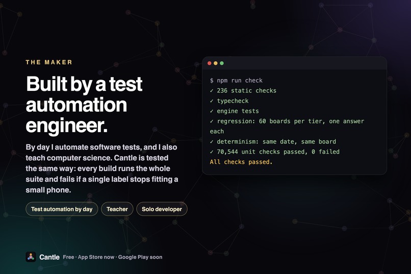Cantle – screenshot 13