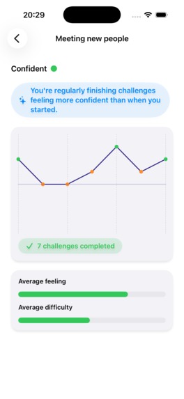 More: Social Confidence Coaching App for iOS – screenshot 7