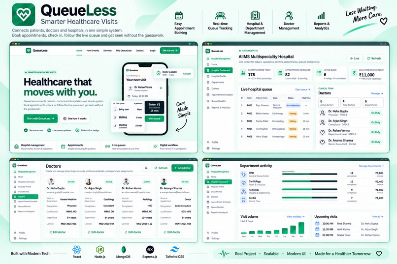 QueueLess: Smart Queue & Appointment Optimization – screenshot 1