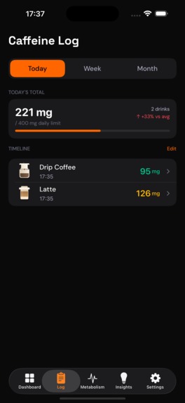 Caffy: Caffeine Tracker – screenshot 6