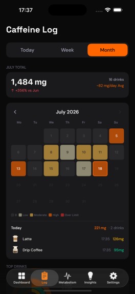 Caffy: Caffeine Tracker – screenshot 8