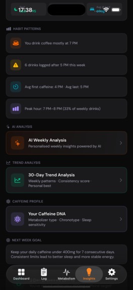 Caffy: Caffeine Tracker – screenshot 12