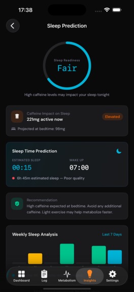 Caffy: Caffeine Tracker – screenshot 3