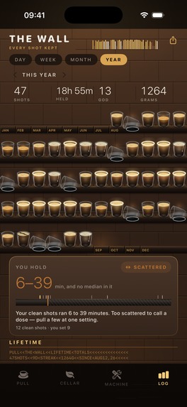 Pull: Espresso Focus Timer & Blocker – screenshot 2