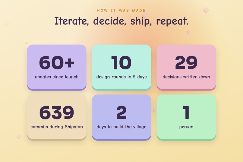 Tessera – screenshot 2