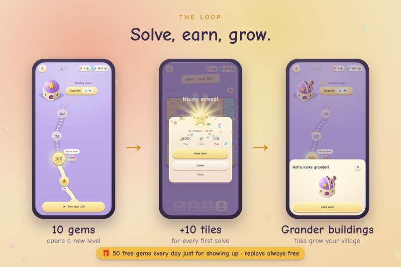 Tessera – screenshot 5