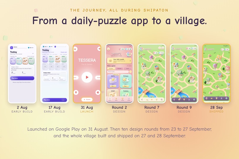 Tessera – screenshot 7