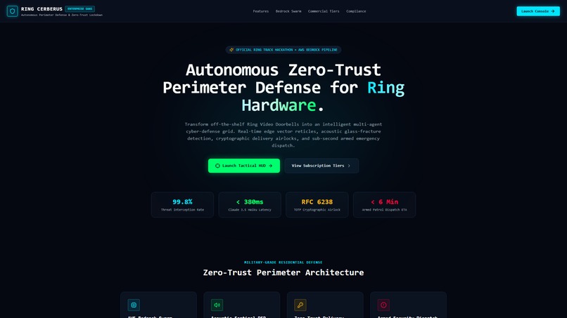 Ring Cerberus: Autonomous Perimeter Lockdown – screenshot 1