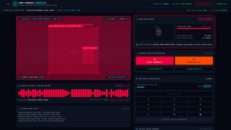 Ring Cerberus: Autonomous Perimeter Lockdown – screenshot 4