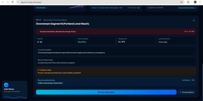 Aquora – screenshot 2