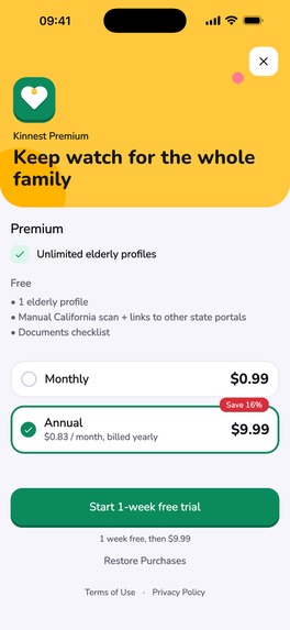 Kinnest Caregiver – screenshot 7