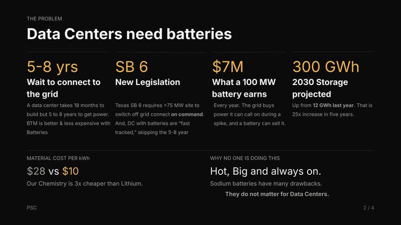 The Power Storage Company – screenshot 2