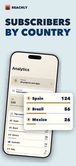Reachly - RevenueCat Passport – screenshot 8