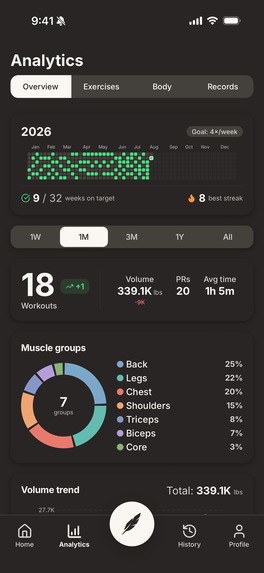 IronQuill: Gym Workout Tracker – screenshot 4