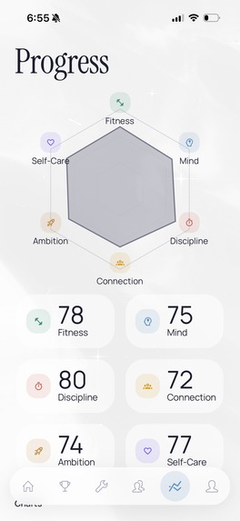 Mio - Self Care Habit Tracker – screenshot 3