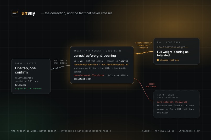 Unsay – screenshot 2