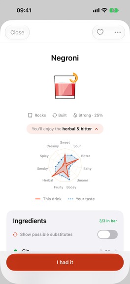 Stirred Art: Mixology & Bars – screenshot 4