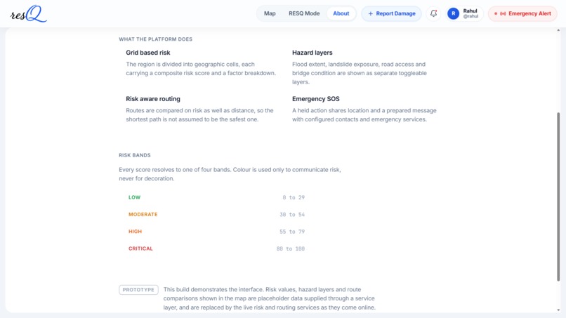 RESQ – screenshot 1