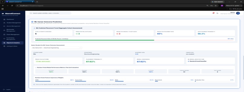 AlumniConnectAI – screenshot 5