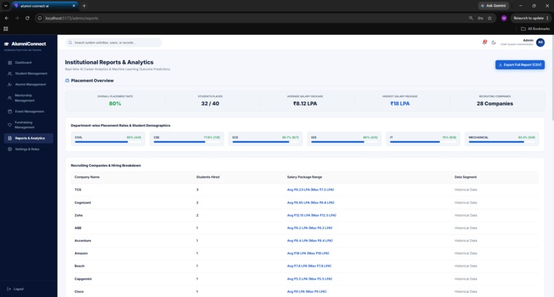 AlumniConnectAI – screenshot 6