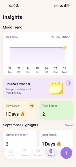 Gratitude Journal: OraBloom AI – screenshot 6