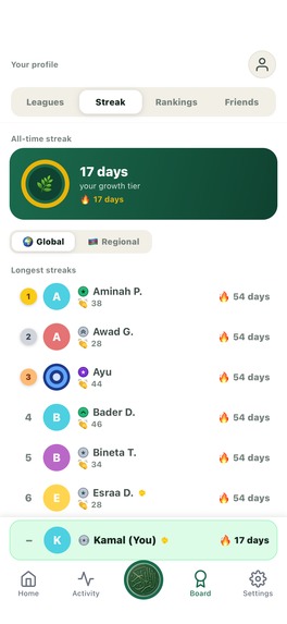 Quran Habit Mobile App – screenshot 4