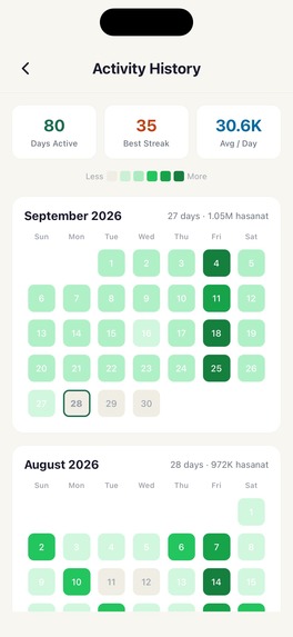 Quran Habit Mobile App – screenshot 8