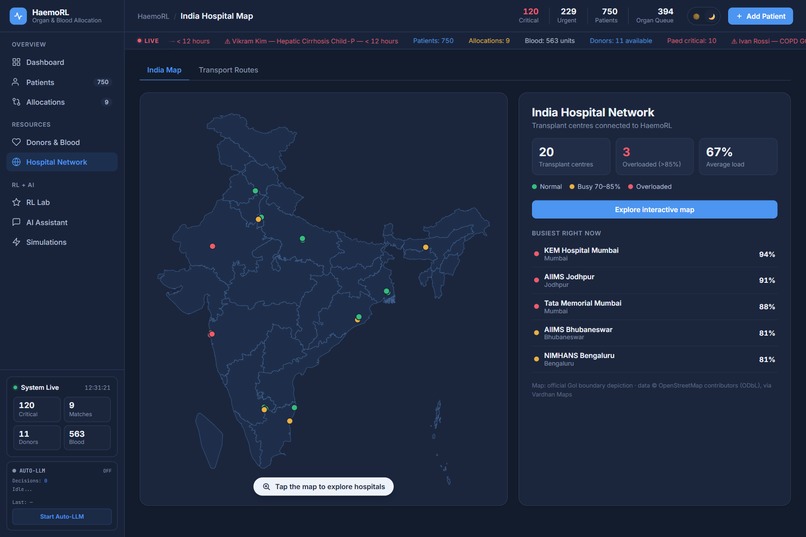 HaemoRL — Smart Organ Allocation for India – screenshot 9