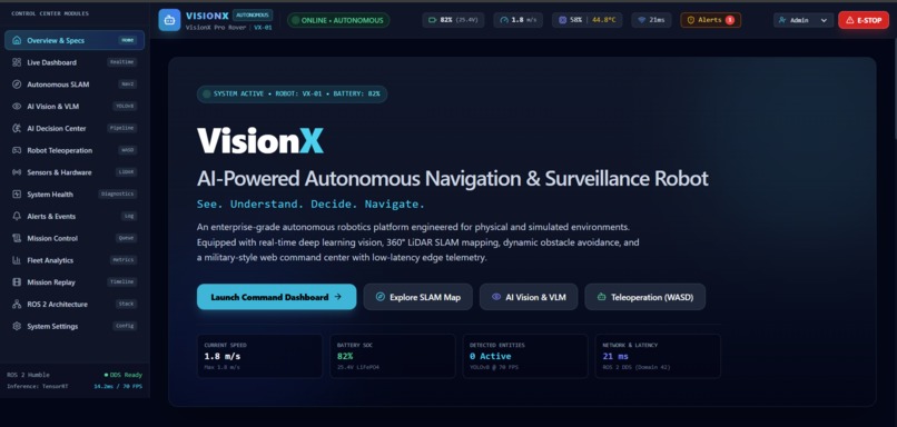 AI- powered Autonomous Navigation & Surveillance Robot – screenshot 1