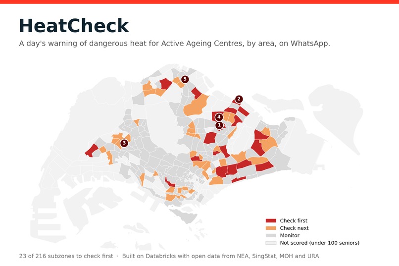 HeatCheck – screenshot 1