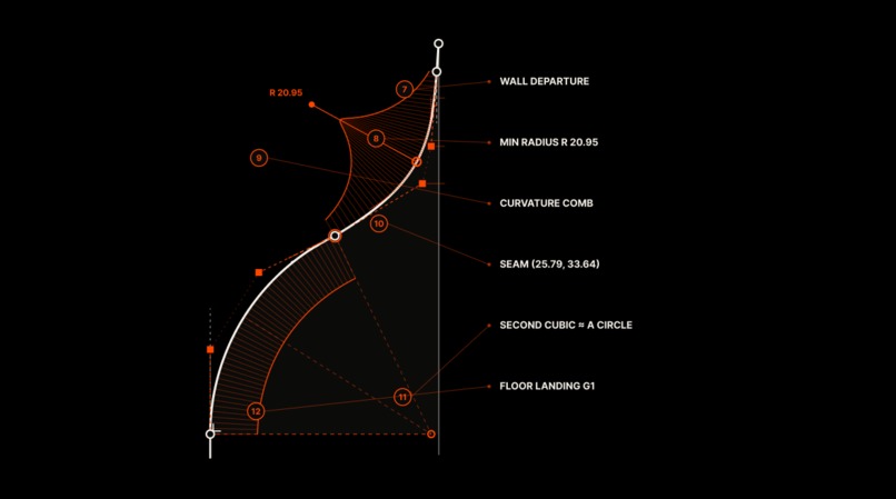 72pt: Fonts for Designers – screenshot 3