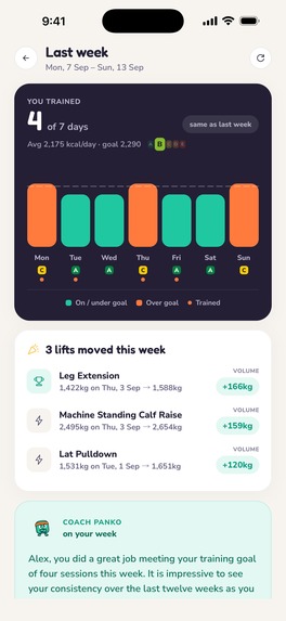 Panko: AI Fitness Coach – screenshot 15