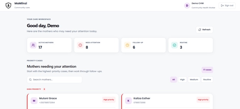 MaMlinzi – screenshot 6