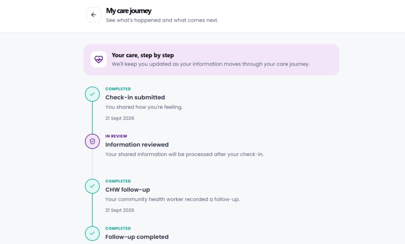 MaMlinzi – screenshot 7
