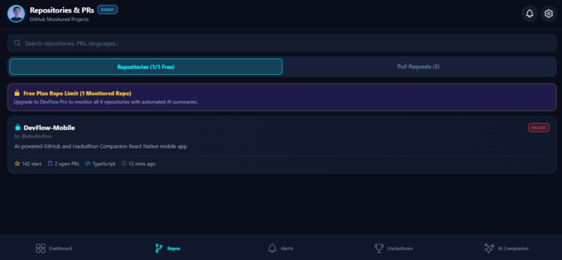 DevFlow – screenshot 2