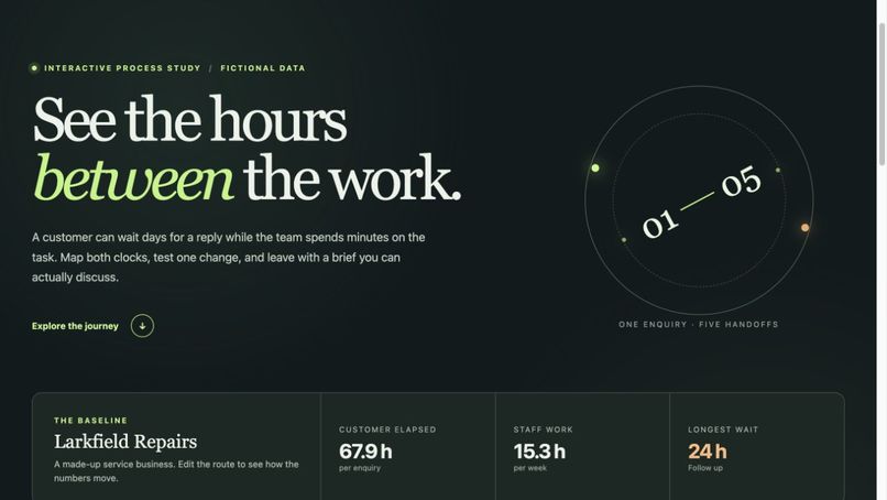 Handoff Atlas – screenshot 1