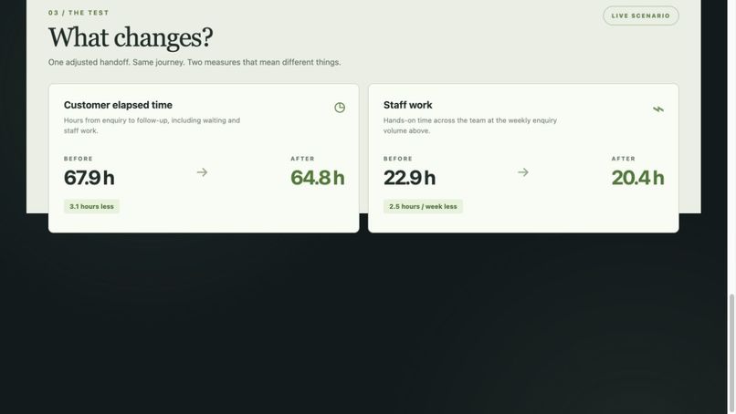 Handoff Atlas – screenshot 2
