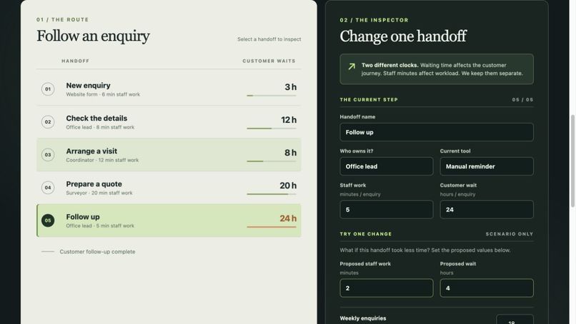 Handoff Atlas – screenshot 3