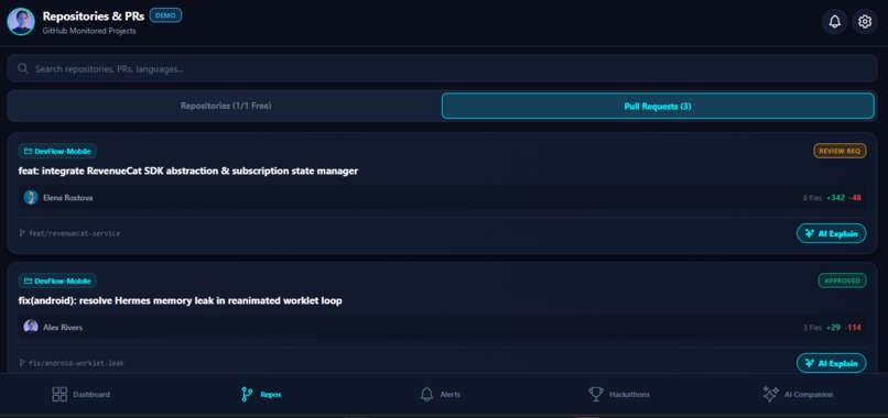 DevFlow – screenshot 3
