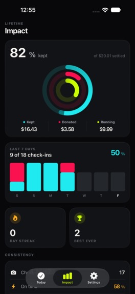 Forfyt – screenshot 4