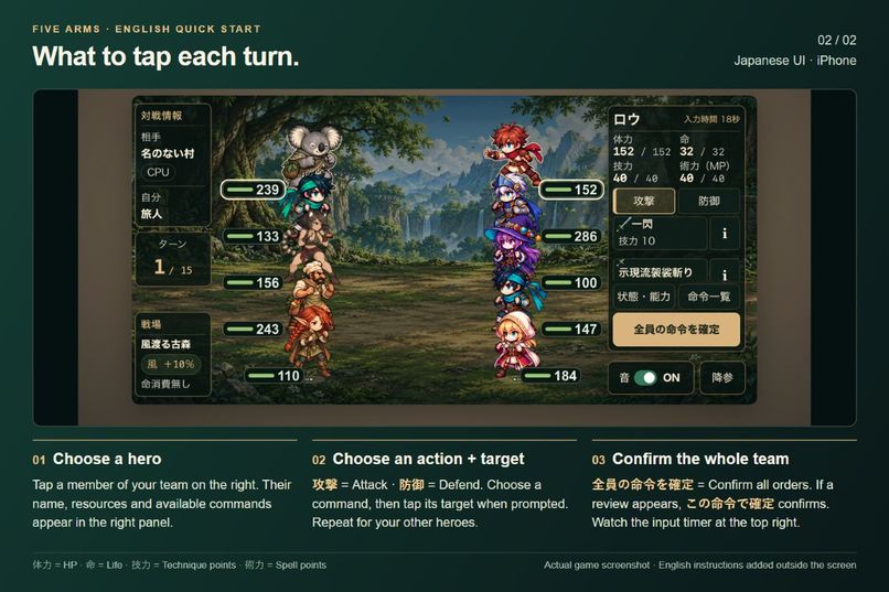 FIVE ARMS – screenshot 9