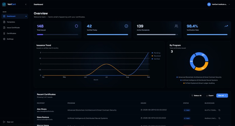 VeriCert - Blockchain Certificate Verification – screenshot 3