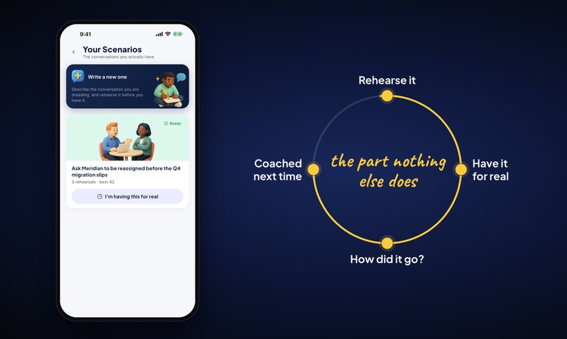 Rehearse - Hard Conversations – screenshot 2