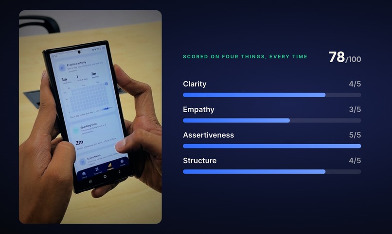 Rehearse - Hard Conversations – screenshot 3